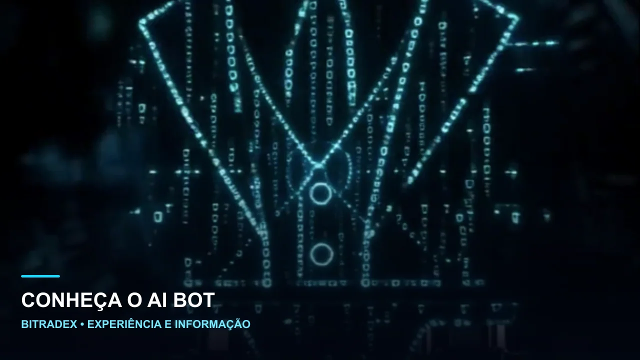 Funcionamento do AI Bot